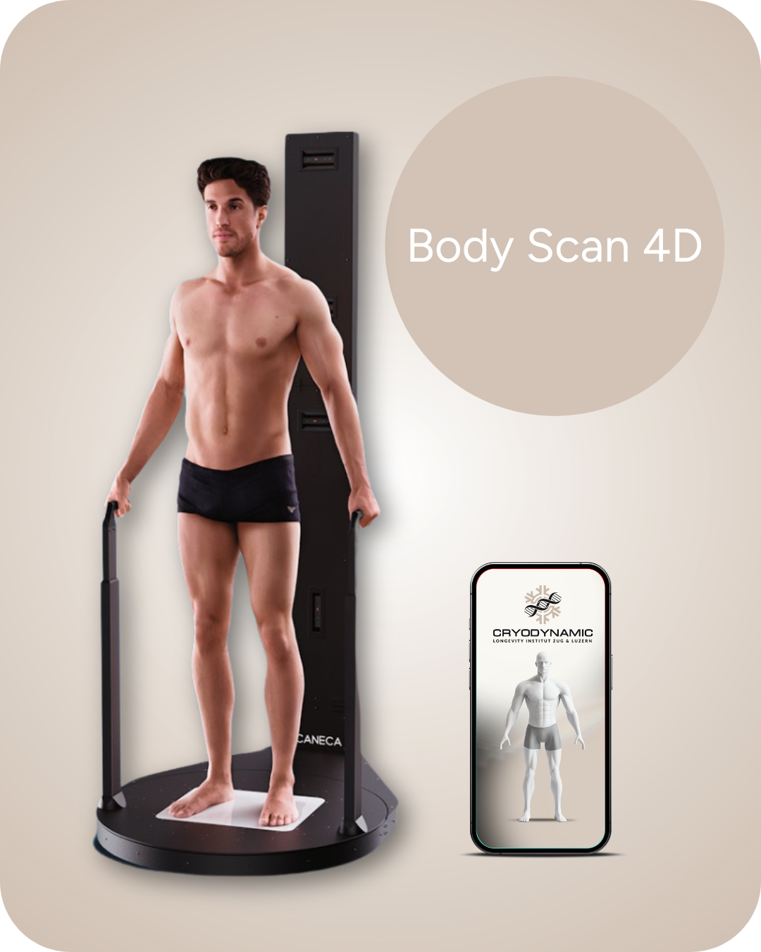 Body Scan 4D